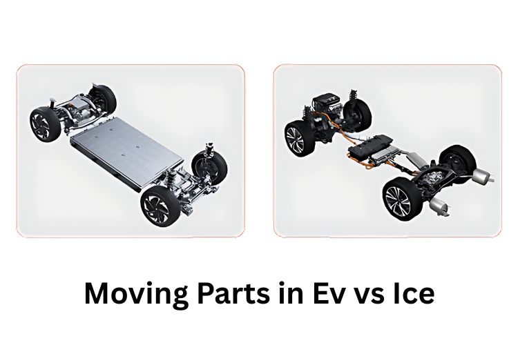 moving parts in ev vs ice